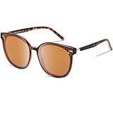 【LEICHTER RAHMEN】 Solider Rahmen mit festem Scharnier und robuster Konstruktion. Das macht diese Kreissonnenbrille langlebig und stark genug für das tägliche Leben. Der unverwechselbare ergonomische Rahmen und das glatte Qualitätsmaterial sorgen für ein angenehmes Tragegefühl und reduzieren die Belastung Ihrer Nase. Wenn Sie Druckpunkte beseitigen, die bei Rahmen, die die Ohren einhaken, häufig auftreten, fühlen Sie sich nicht müde, obwohl Sie den ganzen Tag tragen.