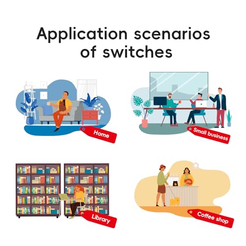 Image of 4 Port 2.5G Unmanaged Ethernet Switch with 2x10G SFP+ Uplink, 2.5 Gigabit Network Switch, 2.5Gb Ethernet Hub, Plug & Play, Metal Housing, Desktop /Wall-Mount