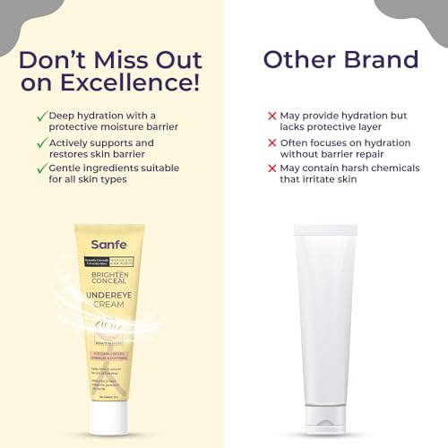 Image of Sanfe Brighten & Conceal Undereye Cream | For dark Circlers, wrinkles & puffiness | For women, 20g