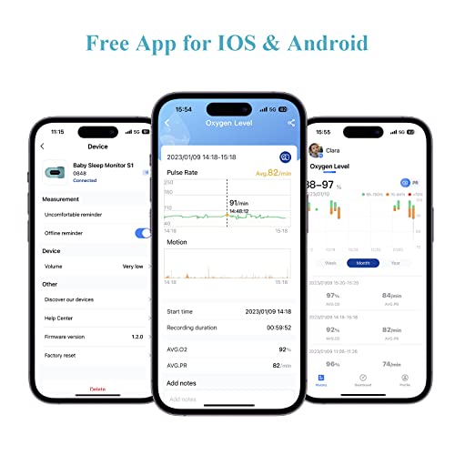 Babytone Monitor de sono para bebês, rastreia frequência cardíaca e movimento, monitor de pé com Blu