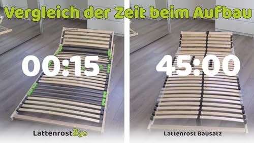 FlexStar 7-Zonen Lattenrost 2er Set 90x200 – Kopfteil verstellbar - auch für Bettgröße 180x200 - Klappbar fertig montiert - 28 Birke -Federleisten - Für alle Matratzen - Bettrost stabil - Vormontiert – Bild 4