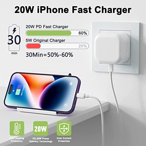 LXJADAP iPhone 20W USB C Fast Charger, iPhone Fast Charger Cable and Plug with 1M Cable, iPhone Charger USB C Fast Charger Compatible with iPhone 14 13 12 11 8 Pro Max Mini SE X XR Xs/i-Pad