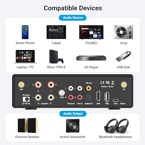 Arylic B50 Verstärker mit Bluetooth, Stereo Amplifier, 2 Kanal 50W*2 Home Audio AMP, mit HDMI, ARC,...