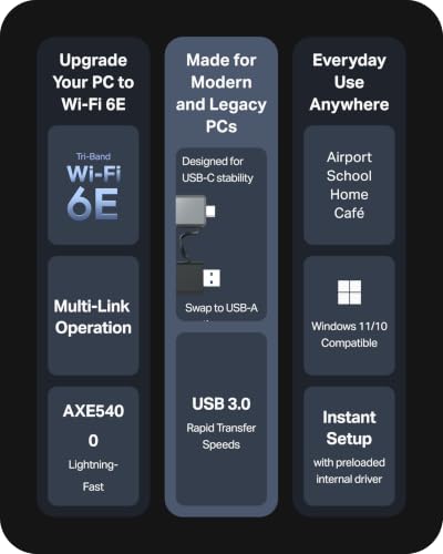 Image of TP-Link AXE5400 Tri-Band Wi-Fi 6E USB Adapter - Archer TXE70U | Wi-Fi 6E Technology | 5.4 Gbps | Plug-and-Play | USB-C /USB-A Design| WPA3 Security | SuperSpeed USB 3.0 | Windows 10 /11