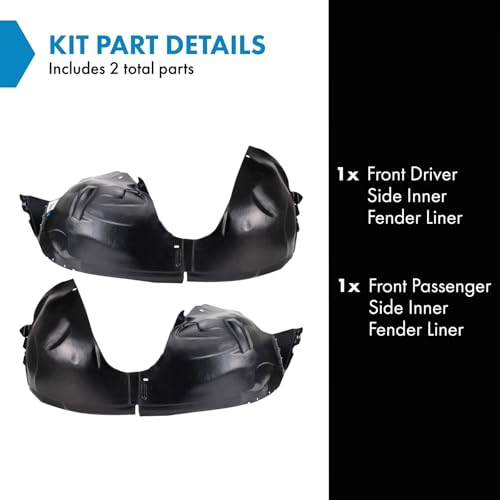 Image of TRQ Front Inner Fender Liner Set Compatible with 2010-2012 Lincoln MKT FO1248151 FO1249151