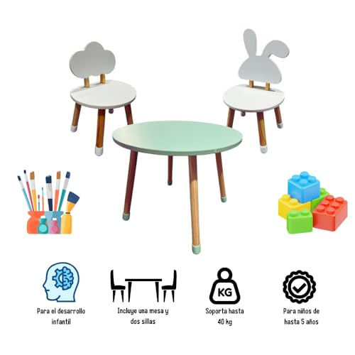 Mejores precios y opiniones de Silla madera infantil - los mas comprados. 17 Mejores precios y opiniones de Silla madera infantil - los mas comprados. 15