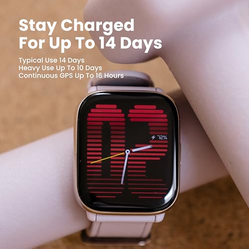 Image of Amazfit Active Smart Watch 42mm, AI Fitness Tracker & Sleep Coach, GPS, Amazon Alexa Built-in, Bluetooth, 14-Day Battery, 120+ Sports Modes, Android & iPhone, Black