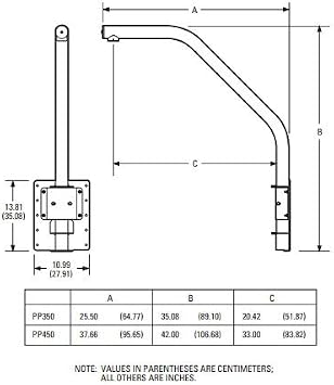 PELCO PP450 Parapet Wall Mount for Intercept or Spectra and DF5 Outdoor Pendant Dome Camera, Bracket, Gray.