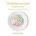 j&m Your Plate: Low Carb Diet Plate for Easy Portion Control & a High-Protein Diet