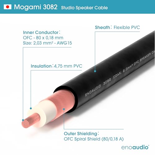 Cable coaxial Mogami 3082 para conectar altavoces a amplificadores con Speakon y Jack de 10m 4