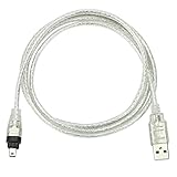 Compruebe la videocámara para el puerto FireWire es más rápido y super rápido