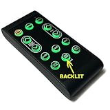 XINJISHIMIN Replacement Remote Control for Frigidaire AC Air Conditioner FAK124R1V2 FAM215R2A12 FAK124R1V FAK124R1V11 FAK124R1V1 FAK124R1V12 FAM215R2A13 FAM215R2A FAK124R1V13 FAM215R2A11,with Backlit