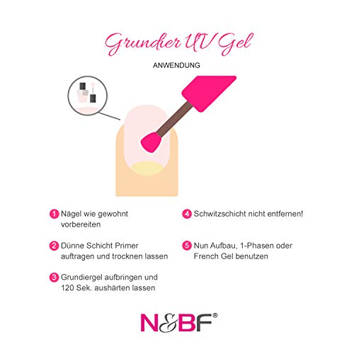 N&BF UV Grundiergel mittelviskos 15ml | Haftgel Transparent | Made in Germany | Basegel zur Grundierung des Naturnagels… – Bild 5