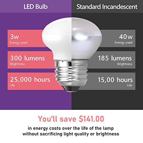 R14 Led Bulb, Mini Reflector Floodlight Light Bulbs, 40W Equivalent, 5000K Daylight, Flicker-Free, 3W 300 Lumens, Non-Dimmable, E26 Base, Pack Of 6 - Curio Cabinet Light Bulb, Short Light Bulbs #TOP5