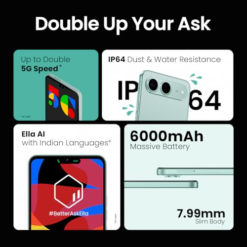 Image of Tecno Spark GO 5G (Turquoise Green, 4GB+128GB) | Slimmest Smartphone with 6000mAh Battery | Ella AI with Indian Languages Support* | IP64 Dust and Water Resistant