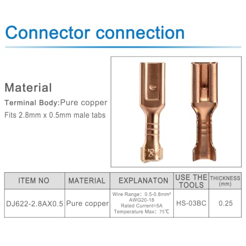 Heschen Lot de 100 cosses à sertir rapide à épissure rapide de 2,8 mm, non isolées, câbles de 0,5 mm² à 0,8 mm² – vue 2