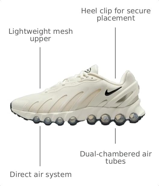 Image of Nike Womens W Air Max Dn8