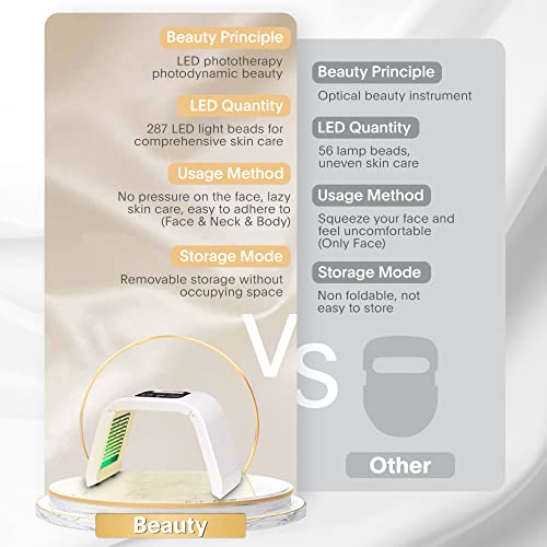 Led-Face-Mask-Light-Therapy 7 In 1 Color Led Face Mask Spa Facial Equipment Skin Rejuvenation Light Facial Body Beauty Machine For Skin Care At Home #TOP4