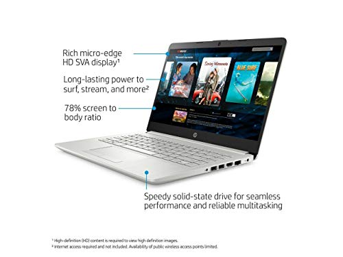 HP-Laptop-14-inch-Ryzen-3-3200U-Up-to-35-GHz-AMD-Radeon-Vega-3-Graphics-4GB-SDRAM128GB-SSD-WiFi-Webcam-Bluetooth-Win10-S-Renewed