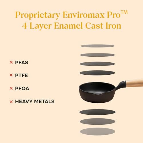 Image of CUMIN CO. Cast Iron Tadka Pan | 10cm| Induction Base Cookware | 10 Years Warranty | Non Toxic Small Tadka Pan for Spice Tempering /Seasoning | Chemical Free Coating | Mustard