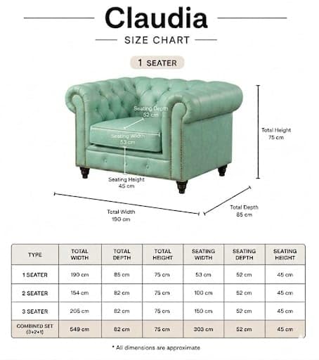 Image of Modern Classic Design Leatherette Luxury Chester Sofa Set with Button Tufted, Sofa for Living Room Home, Office and Lobby (Mint Green, 1 Seater Sofa)