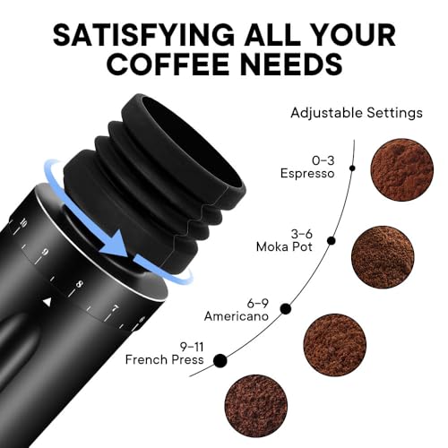 Coffee Grinder, Viesimple Gen 4, Single Dose Burr Coffee Grinders with Magnetic Dosing Cup, Electric Coffee Bean Grinder with Anti-Static Design, Espresso Grinder Compact & Quiet for Home Use Black