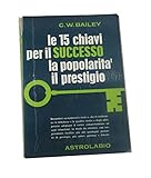 Astrolabio