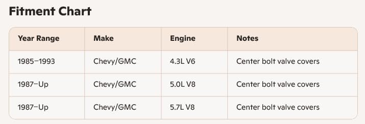 Steel OEM‑Style Short Valve Covers Fits 1965–1972 Chevy BB 396‑427‑454 Engines – Chrome, 1–2 Hole Design