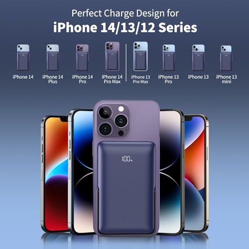 KIMORE Wireless Portable Charger -10000mAh Magnetic Portable Charger with LED Display, Foldable Stand, Mag-Safe Battery Pack 20W PD Fast Charging for iPhone 15/14/13/12 Pro/Pro Max/Plus - Purple