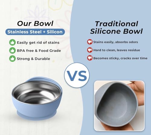 Image of NYALA Stainless Steel Toddler Plates Silicone Suction, Non-Slip Baby Plates BPA Free,Unbreakable Dishwasher Safe (Blue, Bowl)