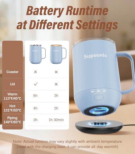 Supsonic - 16oz Self Heating Coffee Mug, Smart Heated Coffee Mug Faster Direct-Contact Heating Up to 149°F, Coffee Mug Warmer Set with Auto Shut-Off - Gifts for Men Women | S2 — view 6