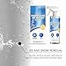 De-icer for Car Windshield, 355ml Automotive Snow Melting & De-Icing Spray, Windshield Ice Remover Spray for Cars & Refrigerators