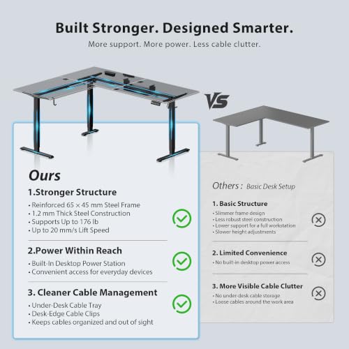Image of 63 Inch L Shaped Electric Standing Desk, Corner Workstation, Black | 3 AC outlets, 2 USB ports, cable tray, cord clips, 3 memory presets, anti-collision and 176 lb capacity for home office.