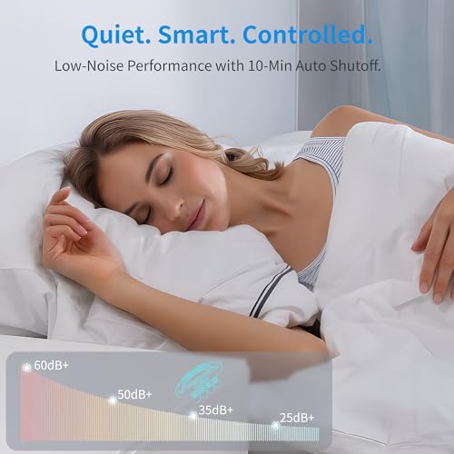 Binxalin 16 Head Deep Tissue Massage Gun, Handheld Percussion Massager for Back, Neck, Sho - image 5