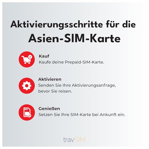kompakte Verpackung 10x6 cm - Detailansicht von Asien SIM Karte travSIM 25GB 30 Tage Deal – Dealfoxx.de