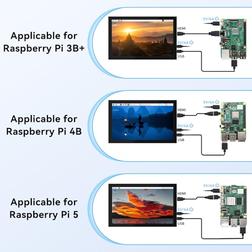 Image of 7 Inch Mini Monitor Small Monitor with Capacitive Touch Screen 1024 * 600 High Pixel Display Full View HDMI- IPS Monitors Portable for Raspberry Piscreen 、for BB Black、for Banana Pi etc