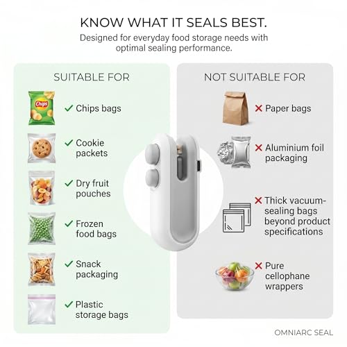 Image of OMNIARC SEAL Mini Heat Sealer | USB-C Rechargeable, Portable Bag Sealer, For Snack & Food Packets, Kitchen Freshness Saver