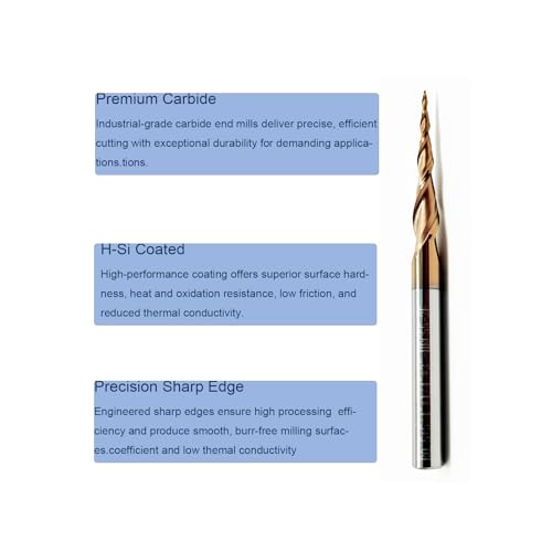 Image of 2Pcs Tapered Ball Nose End Mill - 1 /4 inch Shank, 3 inch Overall Length, 0.5mm Tip Radius (R0.5), 4.82 Per Side Angle - Precision CNC Tool for Hard Metals, Wood & Plastic (Professional & DIY Use)