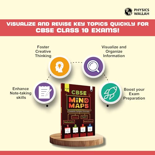 Image of PW CBSE Class 10 Mind Maps Book For 2025 Board Exams l Mathematics, Physics, Chemistry, Biology, English and Social Science | Simplified Concepts & Quick Revision [Paperback] PW