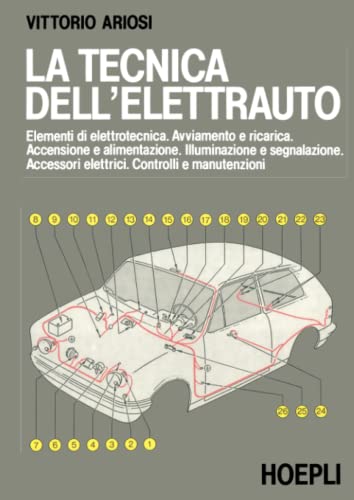 Tecnica dell'elettrauto