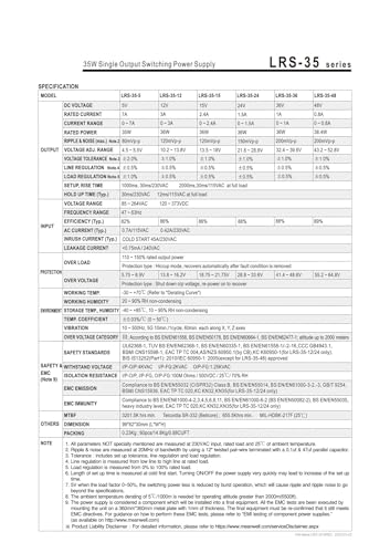 LRS-35-48 alimentation 35W haute précision pour équipement audio - 3