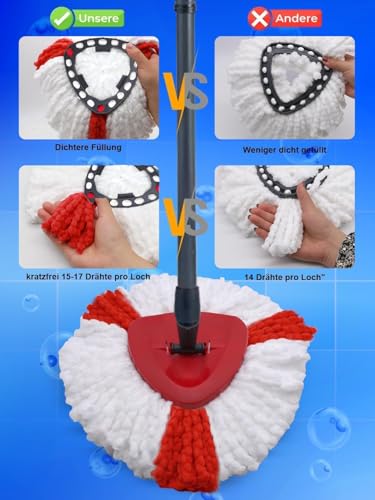 Wischmopp Ersatzbezug für Turbo 2-in-1, Bodenwischer Set Kompatibel mit Vileda EasyWring&Clean, Wischmop Ersatz, 4 Moppköpfe +1 Stiel +1 Moppbasis für mop, auch fur empfindliche Boden – Bild 5