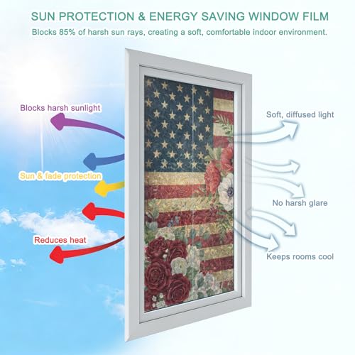 Película para ventana con diseño de bandera floral 17.7" x 78.7" miniatura 5