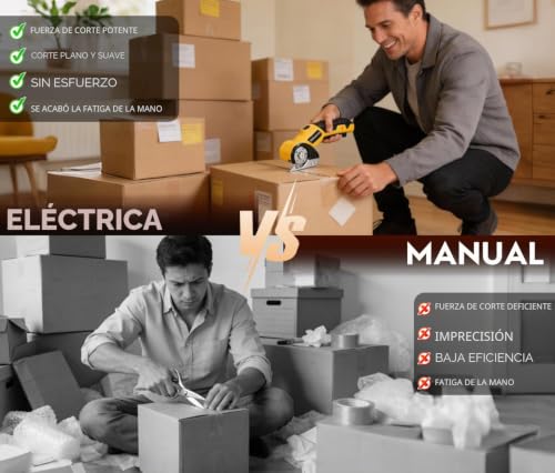Miniatura 2 de Tijera Electrica Tijeras Electricas Costura Profesional Con 2 Cuchillas, 3.6v Cortador De Tela Bloqueo De Seguridad Luz Led Para Cortar Cartón Cuero Alfombra Plástico Planta En Maceta Cutter Electrico