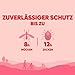 Autan Kids Pumpspray, Effektiver Insektenschutz gegen Mücken und Zecken, Mückenschutz, Travel Essentials, 1er Pack, 100 ml