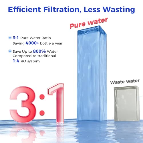 Image of CT910G Countertop Reverse Osmosis Water Filter System, 7-Stage RO Water Filtration System, 528 Gallons Water Dispenser, 3:1 Pure to Drain, NSF 372,42,58, Reduce TDS PFAS, No Installation