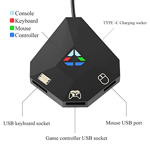 Convertisseur de souris et de clavier multi-consoles adaptateur haute fluidité