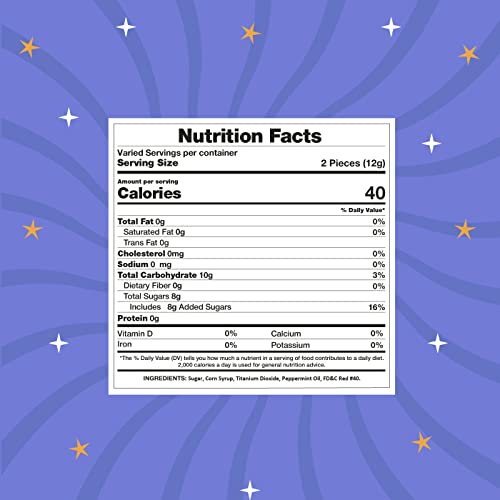 Laetafood Starlight Peppermint Mints Hard Candy (2 Pound Bag) #TOP6