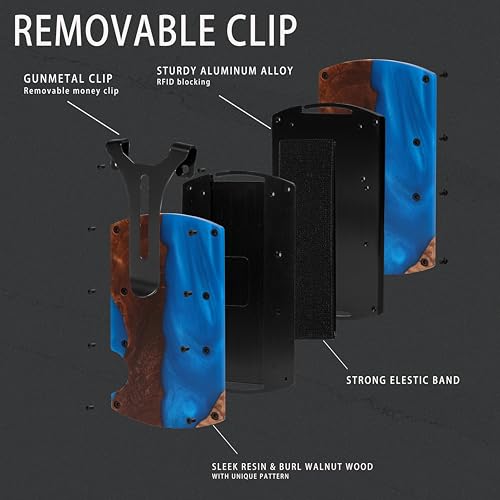 Image of Minimalist Wallet for Men, Slim Metal RFID Blocking Wallet Credit Card Holder Money Clip & Cash Strap, Scratch-Resistant Holds 15 Cards,Ideal Gift for Men | Resin Wood, Unique Pattern ,Dark Blue