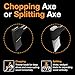 Fiskars X11 Splitting Axe Hatchet, 17